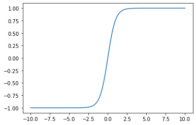 ../_images/U2.01 - The Perceptron_50_0.png